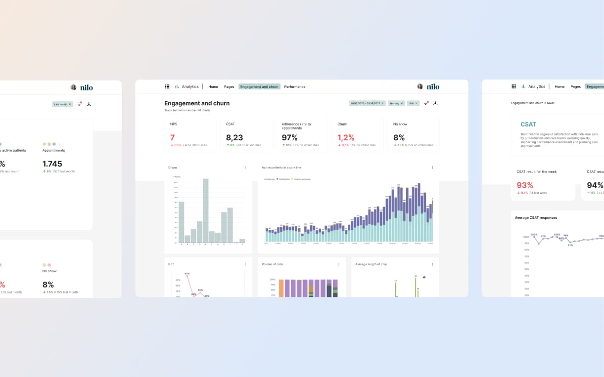 Nilo Compass — Nilo